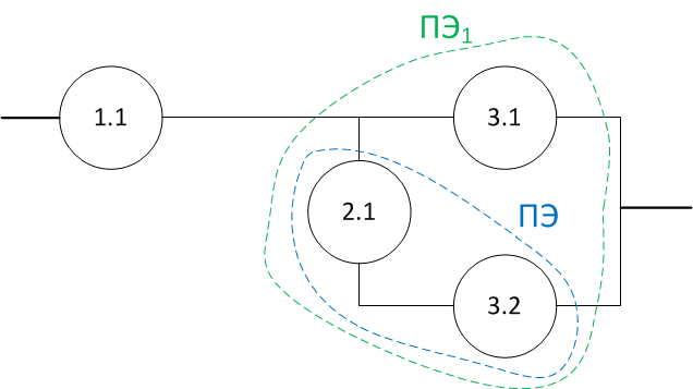 Файл:10semNDl10pic7.png