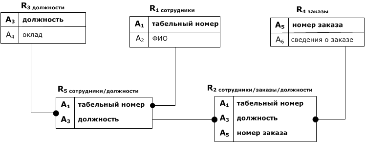 Файл:9sTORAl8pic1.png