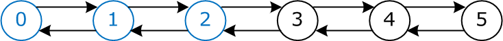 Файл:10semNDl6pic3.png
