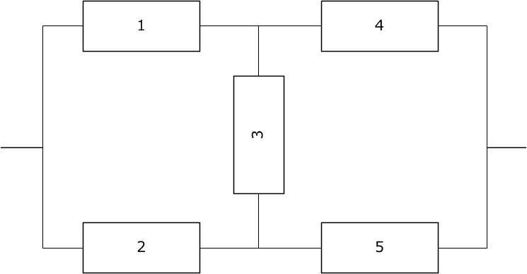 Файл:10semNDl4pic2.png