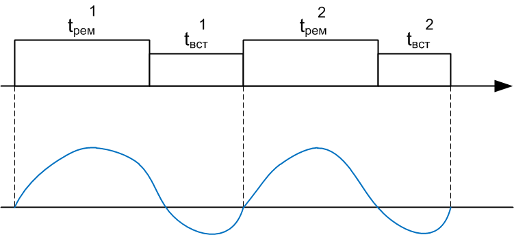 Файл:10semNDl5pic2.png
