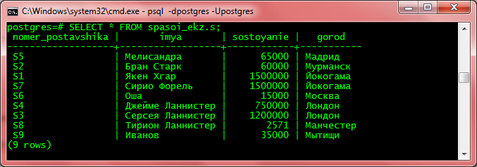 Файл:Psql.codepage.ok.png