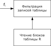 Файл:9sTORAl10pic3.png