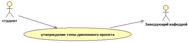 Файл:9sPPSl12pic1.png