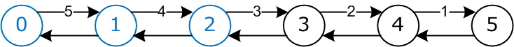 Файл:10semNDl6pic4.png