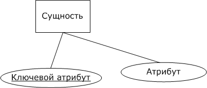 Файл:9sPBDl2pic1.png