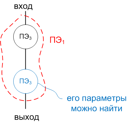 Файл:10semNDl11pic4.png