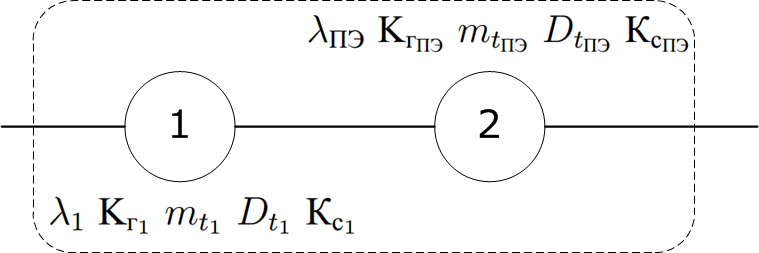 Файл:10semNDl10pic3.png
