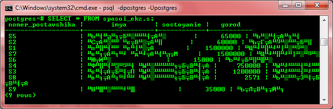 Файл:Psql.codepage.fail.png