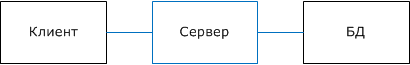 Файл:9sSEVMl6pic1.png