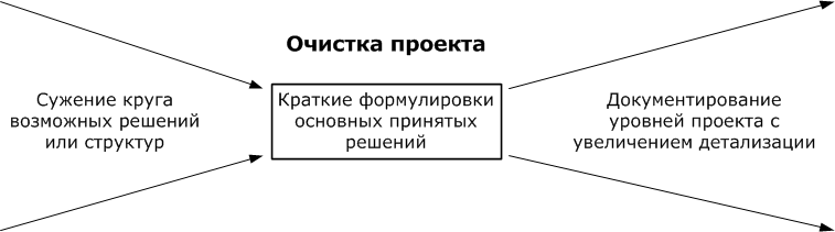 Файл:9sPPSl4pic1.png