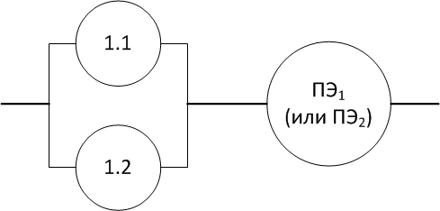 Файл:10semNDl10pic9.png