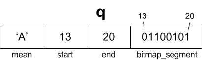 Файл:10semSPASOIl7pic3.png