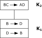 Файл:9sTORAs4pic1.png