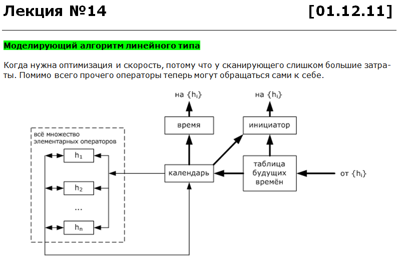 Файл:Elkonsp1.png