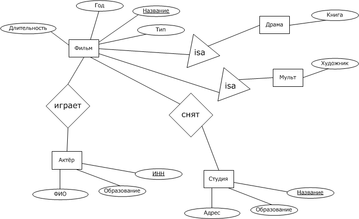 Файл:9sPBDl2pic2.png
