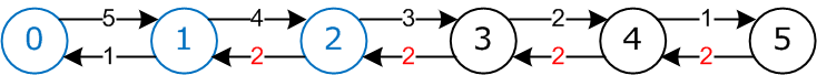 Файл:10semNDl6pic8.png