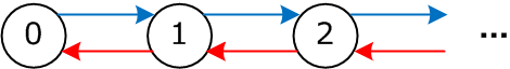 Файл:10semNDl7pic4.png