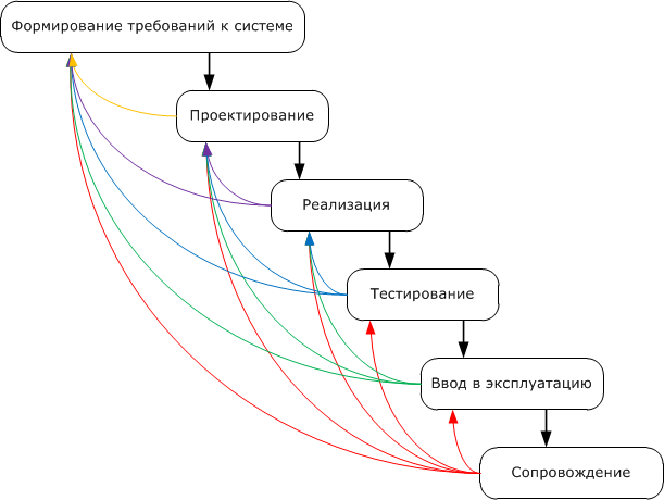 Файл:9sPPSl2pic2.png
