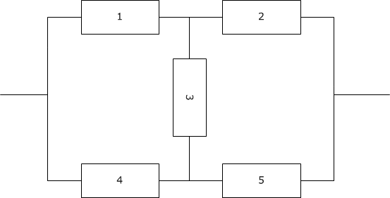 Файл:10semNDl3pic4.png