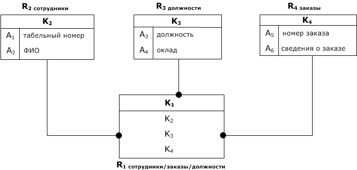 Файл:9sTORAl8pic6.png