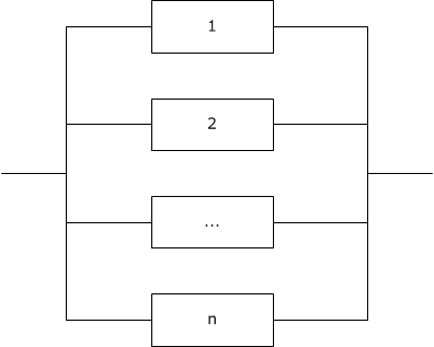 Файл:10semNDl4pic1.png