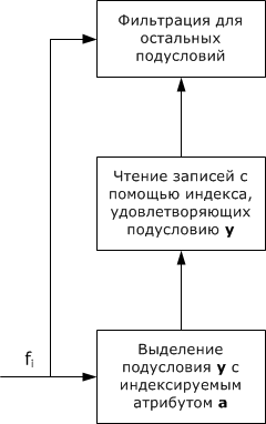 Файл:9sTORAl10pic4.png