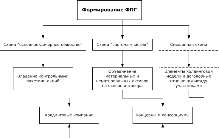 Файл:9sOPl4pic1.png