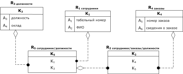 Файл:9sTORAl8pic2.png