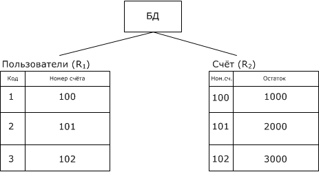 Файл:9sTORAl9pic2.png