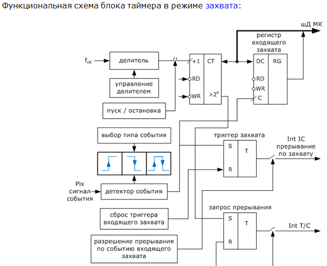 Файл:Elkonsp3.png