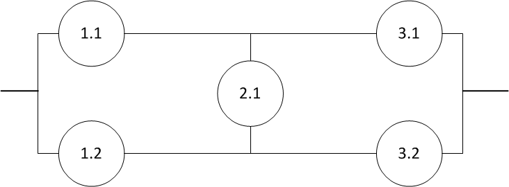 Файл:10semNDl10pic6.png