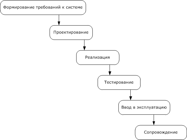 Файл:9sPPSl2pic1.png