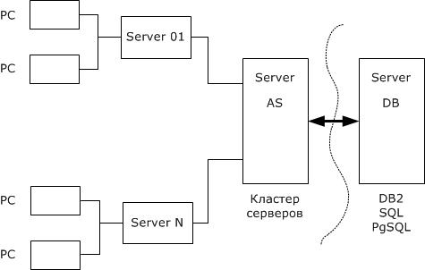 Файл:9sSEVMl7pic1.png