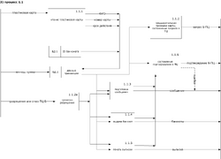 10semSPASOIl3pic3.png