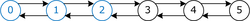 10semNDl6pic3.png