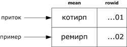 10semSPASOIl8pic1.png