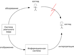 10semNDl9pic1.png
