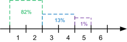 10semSPASOIl2pic2.png