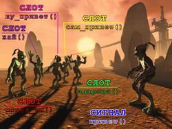Signals.and.slots.abe.jpg