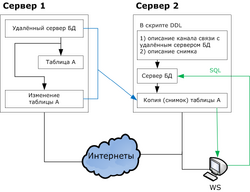 10semSPASOIl14pic3.png