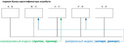 10semSPASOIl8pic2.png