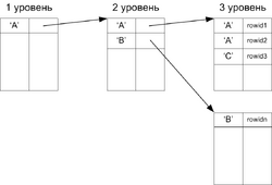 10semSPASOIl7pic1.png