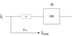 10semAMSOIl6pic1.png