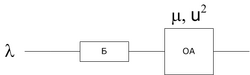 10semAMSOIl3pic2.png
