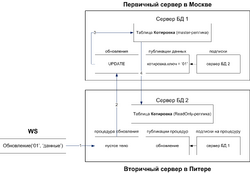 10semSPASOIl15pic4.png