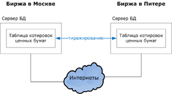 10semSPASOIl14pic2.png