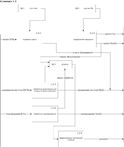 10semSPASOIl3pic4.png