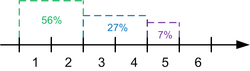 10semSPASOIl2pic1.png