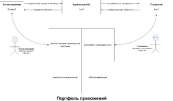10semAKISl3pic2.png